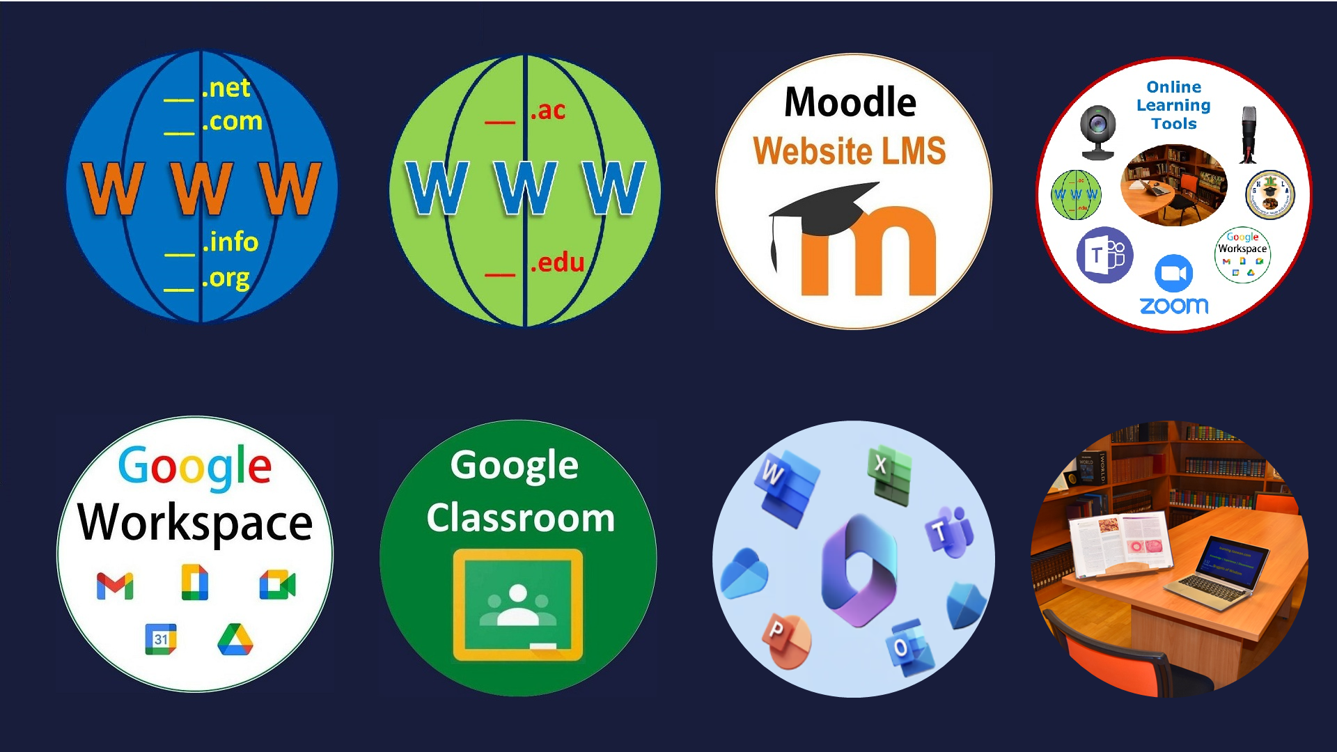 Website Technology